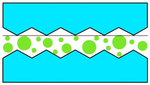 Cured-In-Place-Compressible-Gasket