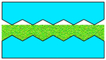 Formed-In-Place-Foamed-Gasket